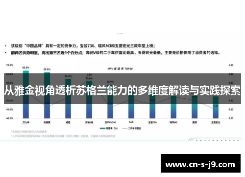 从雅金视角透析苏格兰能力的多维度解读与实践探索