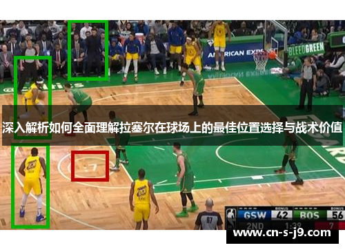 深入解析如何全面理解拉塞尔在球场上的最佳位置选择与战术价值