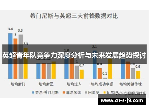 英超青年队竞争力深度分析与未来发展趋势探讨