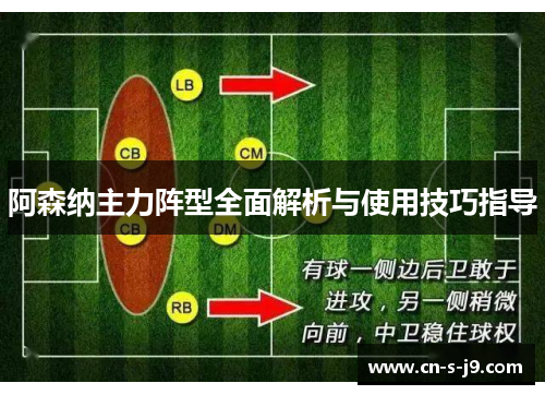 阿森纳主力阵型全面解析与使用技巧指导