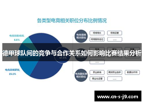 德甲球队间的竞争与合作关系如何影响比赛结果分析 德甲球队间的竞争与合作关系如何影响比赛结果分析