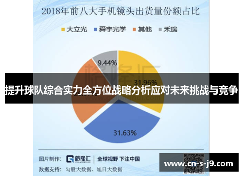 提升球队综合实力全方位战略分析应对未来挑战与竞争