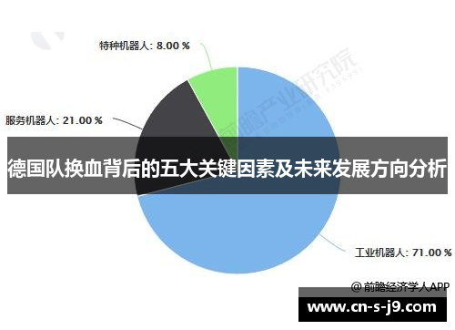 德国队换血背后的五大关键因素及未来发展方向分析