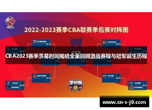 CBA2023赛季落幕时间揭晓全面回顾激战赛程与冠军诞生历程