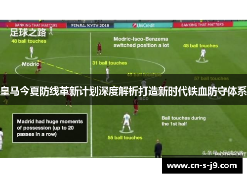 皇马今夏防线革新计划深度解析打造新时代铁血防守体系