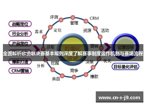 全面解析欧协联决赛基本规则深度了解赛事制度运作机制与赛场流程 全面解析欧协联决赛基本规则深度了解赛事制度运作机制与赛场流程