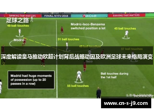 深度解读皇马推动欧超计划背后战略动因及欧洲足球未来格局演变 深度解读皇马推动欧超计划背后战略动因及欧洲足球未来格局演变