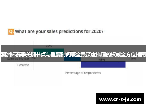 澳洲杯赛季关键节点与重要时间表全景深度梳理的权威全方位指南