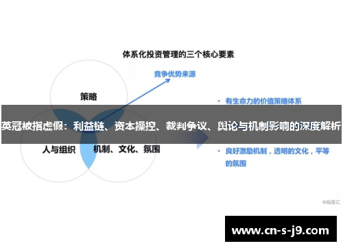 英冠被指虚假:利益链、资本操控、裁判争议、舆论与机制影响的深度解析 英冠被指虚假:利益链、资本操控、裁判争议、舆论与机制影响的深度解析