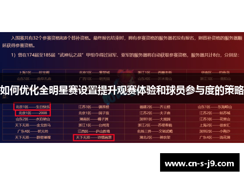 如何优化全明星赛设置提升观赛体验和球员参与度的策略