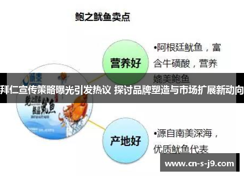 拜仁宣传策略曝光引发热议 探讨品牌塑造与市场扩展新动向 拜仁宣传策略曝光引发热议 探讨品牌塑造与市场扩展新动向