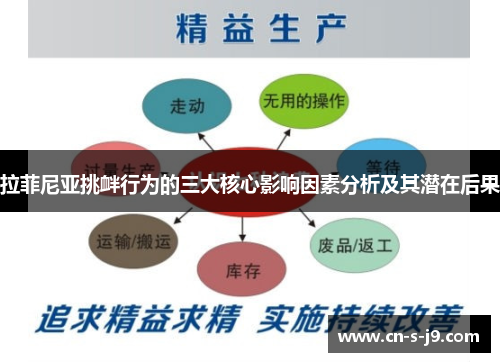 拉菲尼亚挑衅行为的三大核心影响因素分析及其潜在后果 拉菲尼亚挑衅行为的三大核心影响因素分析及其潜在后果