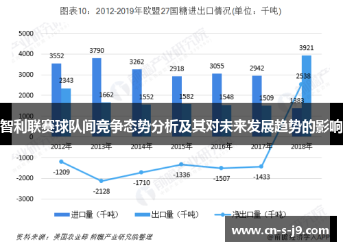 智利联赛球队间竞争态势分析及其对未来发展趋势的影响 智利联赛球队间竞争态势分析及其对未来发展趋势的影响