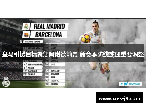 皇马引援目标聚焦阿诺德前景 新赛季防线或迎重要调整