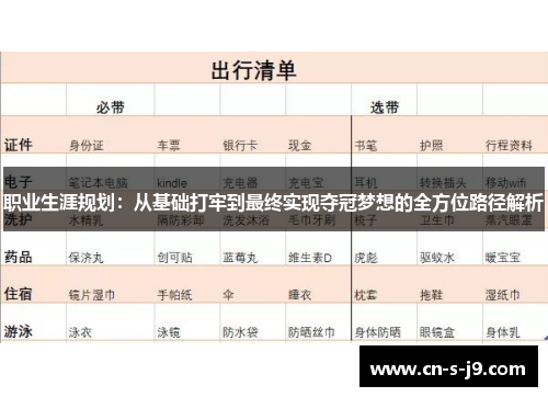 职业生涯规划：从基础打牢到最终实现夺冠梦想的全方位路径解析
