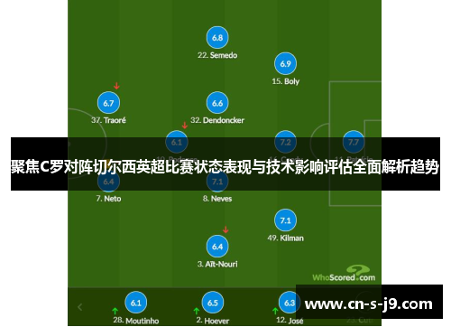 聚焦C罗对阵切尔西英超比赛状态表现与技术影响评估全面解析趋势