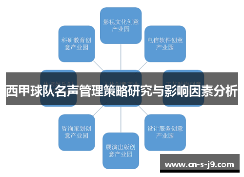 西甲球队名声管理策略研究与影响因素分析