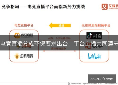 电竞直播分成环保要求出台，平台主播共同遵守