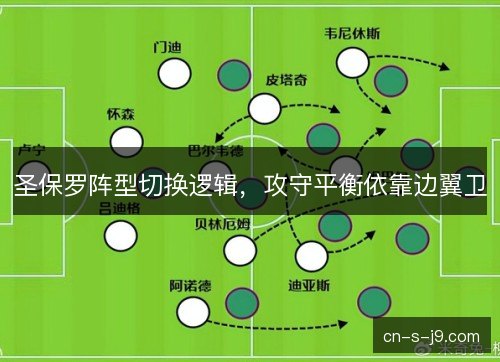 圣保罗阵型切换逻辑，攻守平衡依靠边翼卫